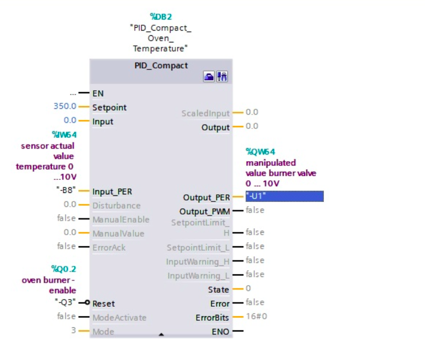6 Things to Remember When Setting Up a Temperature PID in Siemens TIA Portal » Patti Engineering
