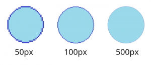 Vision Camera Resolution