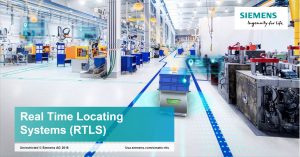 RTLS Asset tracking system
