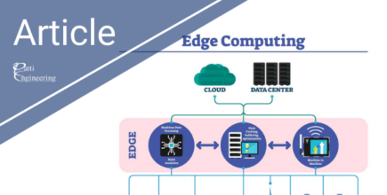 The Edge Computing Plant Floor