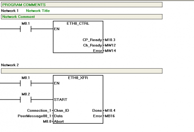 Connect SIMATIC S7-200 Fig 5